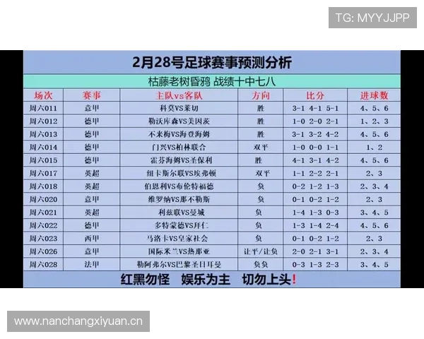 体育赛事平台数据揭秘本赛季最受关注比赛排行与精彩瞬间盘点 - 副本 (2) 体育赛事平台数据揭秘本赛季最受关注比赛排行与精彩瞬间盘点 - 副本 (2)